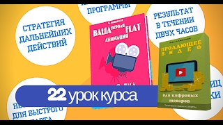Как создать продающее видео - урок 22. Анимация преимуществ продаваемого продукта с помощью Blender Как создать продающее видео - урок 22. Анимация преимуществ продаваемого продукта с помощью Blender