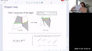 Marianna Russkikh (MIT) -- Dimers and embeddings