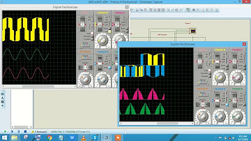 Grid Tie Inverter | Pure Sine Wave | Arduino | Code | Simulation