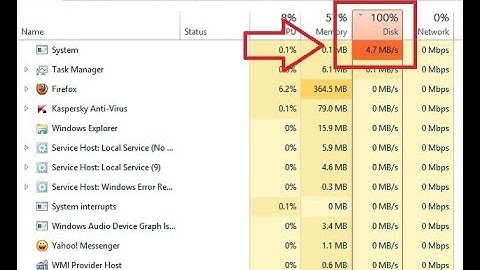 Cách fix lỗi full disk c win 10