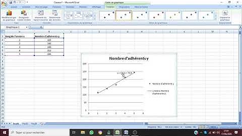 SERIE STATISTIQUE A 2 VARIABLES - Nuage de points et ajustement affine avec le tableur EXCEL