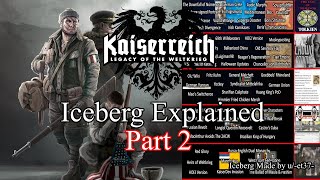 Kaiserreich Iceberg Explained Part 2