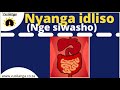 Nyanga/Lapha idliso nge siwasho (Vusilanga Academy)