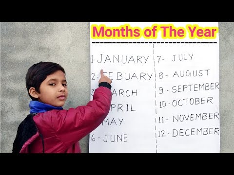 Months Name  | Months of the Year | Months Name with Spelling in English