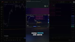 SUI Price Analysis: Has a Low Finally Formed? New All-Time Highs Incoming?