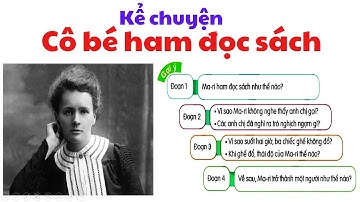 Kể chuyện " Cô bé ham đọc sách" | Tiếng Việt lớp 4 mới nhất | Bộ sách Cánh Diều | 10 Phút Học Bài