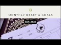 July Reset & Goals | Makselife | Magic of I | Laurel Denise