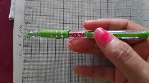 NCERT CLASS-6 MATHS CH-9 DATA HANDLING (EX 9.4)