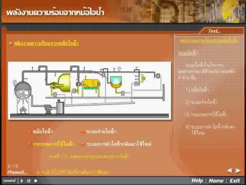 วีดีโอ: วิธีการคำนวณพลังของหม้อไอน้ำเพื่อให้ความร้อนในบ้าน - แก๊สไฟฟ้าเชื้อเพลิงแข็ง