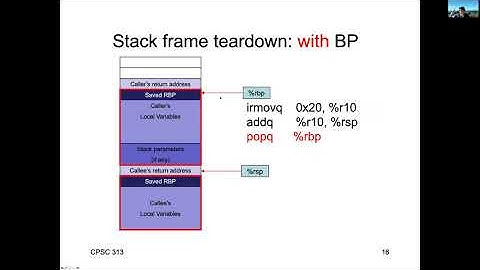 y86 Calling Conventions