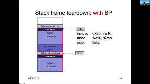y86 Calling Conventions