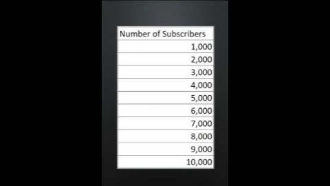 Get paid for subscribing!