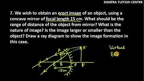 7. We wish to obtain an erect image of an object, using a concave mirror of focal length 15 cm. What