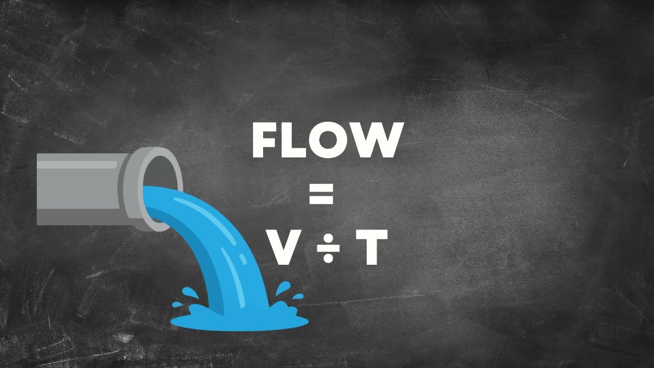 Расчет расхода (пошаговая инструкция, без лишних сложностей)