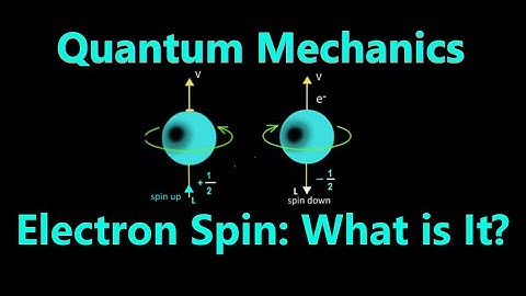 What is Spin? | Quantum Mechanics
