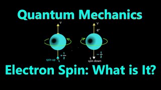 What is Spin | Quantum Mechanics