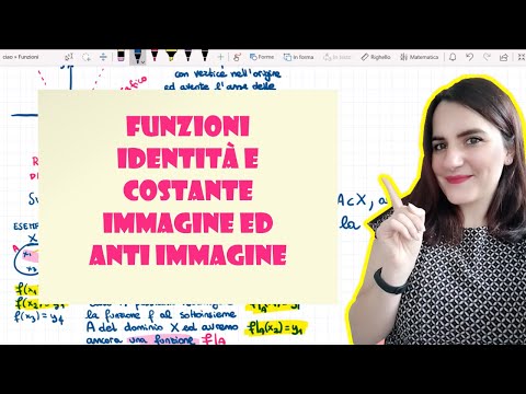 Funzioni identità e costante, immagini ed anti immagini #2