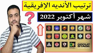 مفاجأة ترتيب الأنديه العربيه الإفريقية لشهر أكتوبر 2022.تصنيف الأنديه الإفريقية شهر أكتوبر 2022🤔🔥