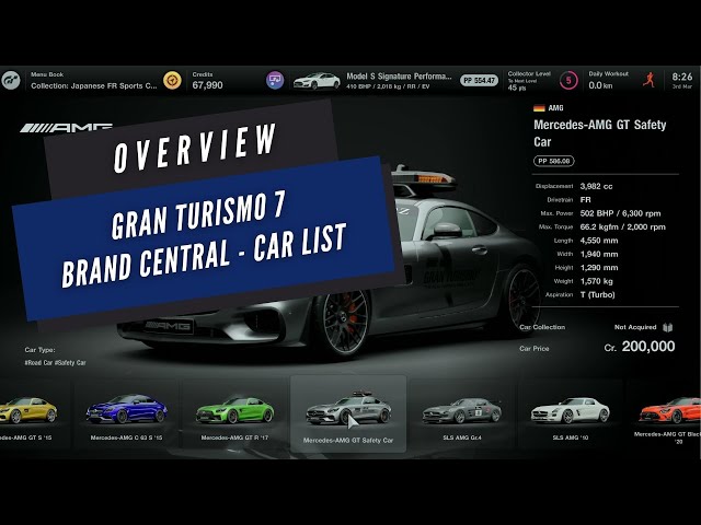 All cars in Gran Turismo 7's Brand Central and their cost