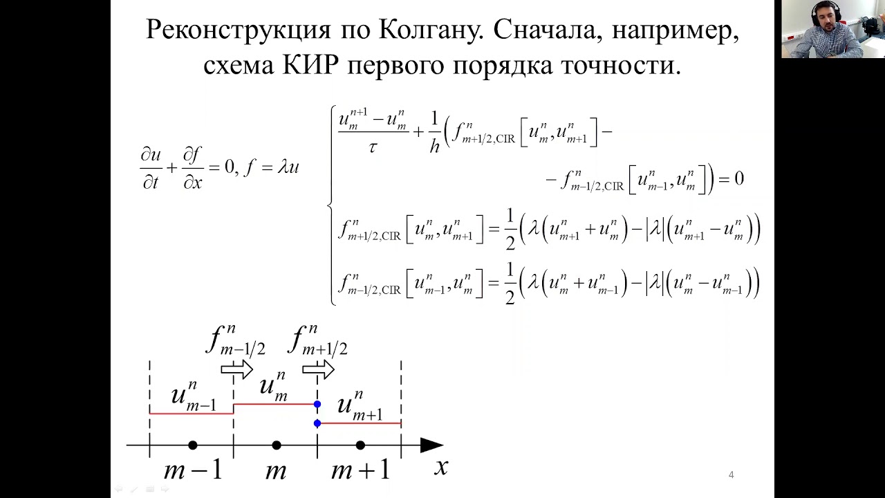 MUSCL-схемы. Сеточно-характеристические методы. MUSCL-Schemes. Grid-Characteristics Schemes.