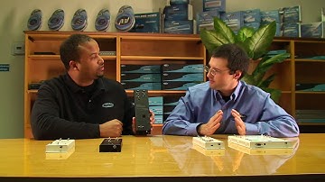 Gefen Tech Episode 4 - Gefen ToolBox Line