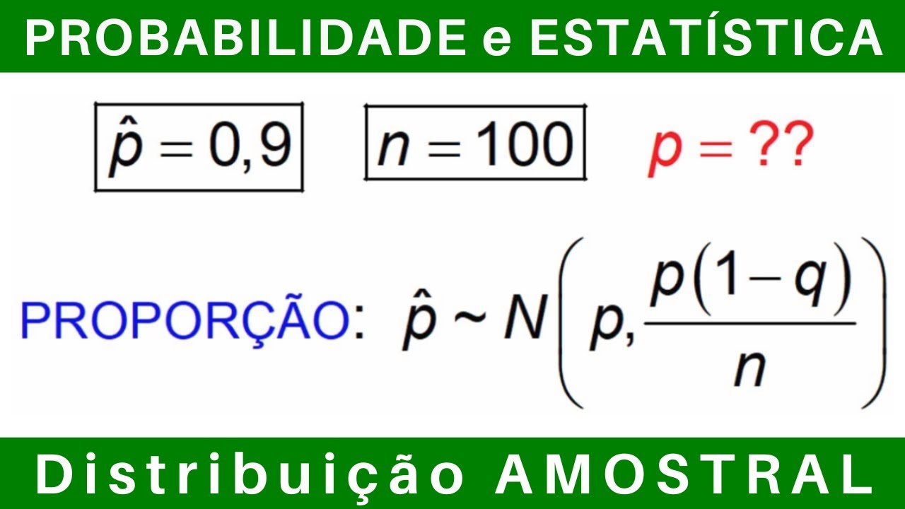 PROBABILIDADE E ESTAT STICA DISTRIBUI O AMOSTRAL Da PROPOR O probabilidade-e-estat-stica-distribui-o-amostral-da-propor-o