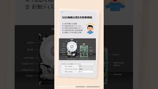 超簡単!HDDをSSDにクローンしてPCを爆速化する方法