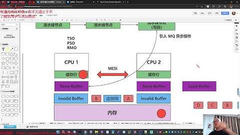 2023年混沌学堂JAVA课程（1-7期）+专题课（308G） 百度网盘