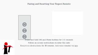 How to Fix Rogers TV Remote Not Working – Batteries, Pairing & Reset