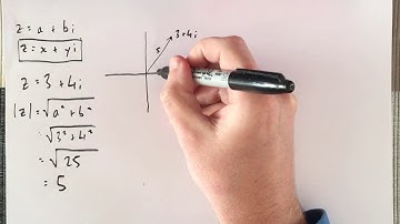 LCHL Complex Numbers - Polar 1