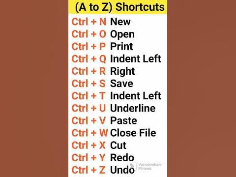 A - Z Shortcuts (Keyboard) | All A To Z Shortcut Keys | Shortcut Keys ...