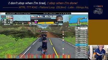 Zwift - TTT: WTRL Team Time Trial - Zone 16 (LATTE) on Flatland Loop in Makuri Islands