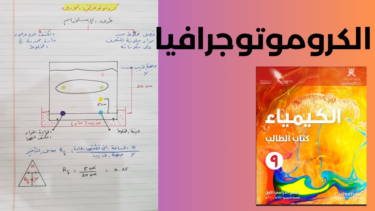 كروموتوجرافيا الورق الصف التاسع paper chromatography YouTube