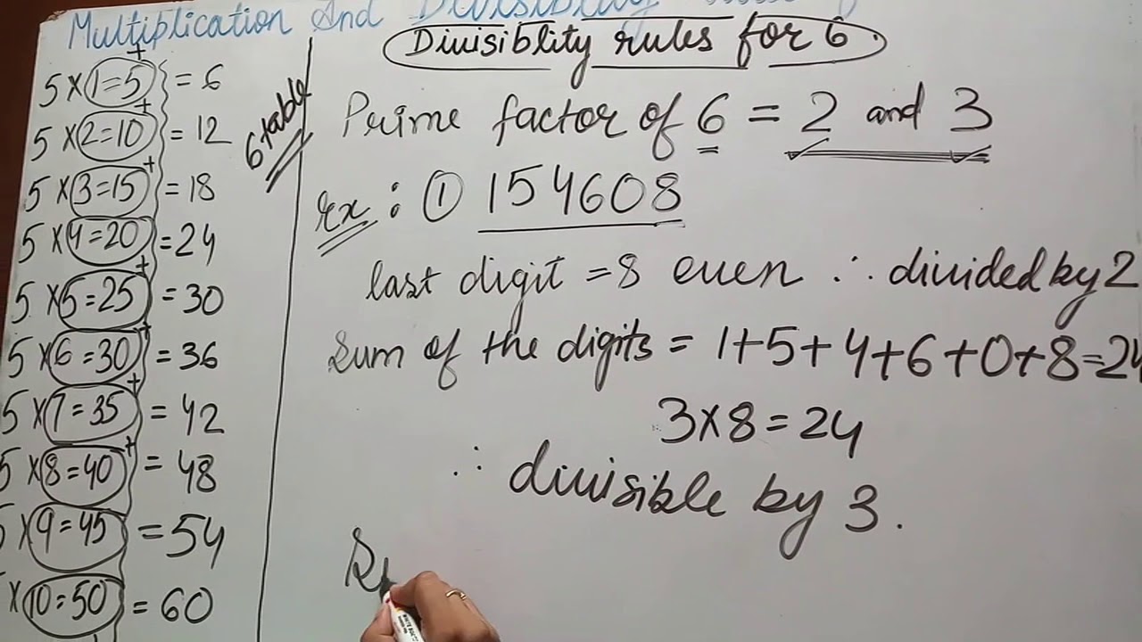Divisibility Rules For 6 And 7 YouTube divisibility-rules-for-6-and-7-youtube