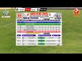 #CopaPerúTarma2025 - CD Punray vs Sport Condezo Provincial