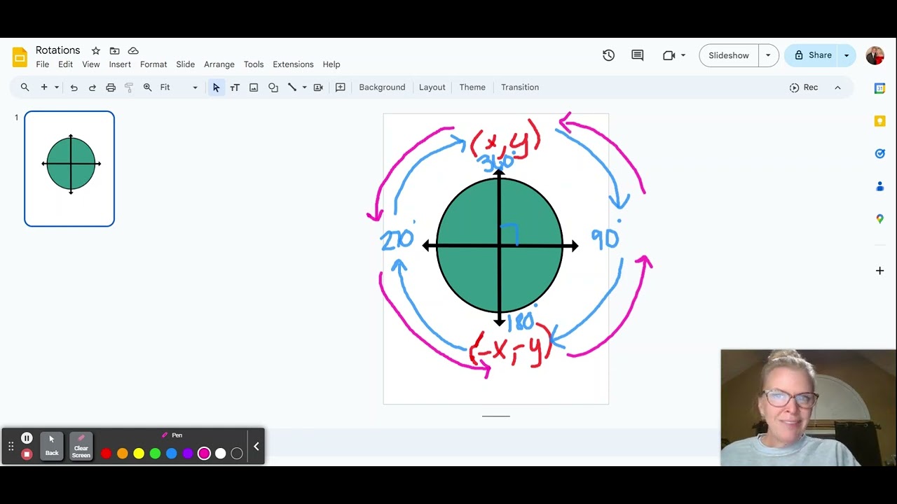 Rotations - Google Slides - YouTube