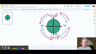 Rotations - Google Slides