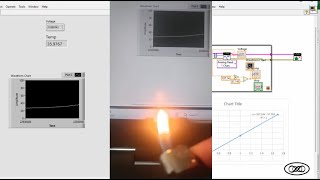 LabVIEW for Engineers : How to read the TMP36 temperature in LabVIEW