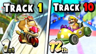 Mario Kart But Every Time You Lose.. You Lose Your Vehicle