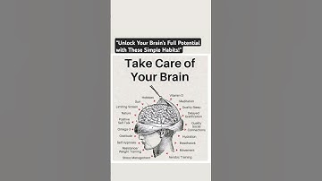 "Unlock Your Brain’s Full Potential with These Simple Habits!" #quotes #wiseadvise