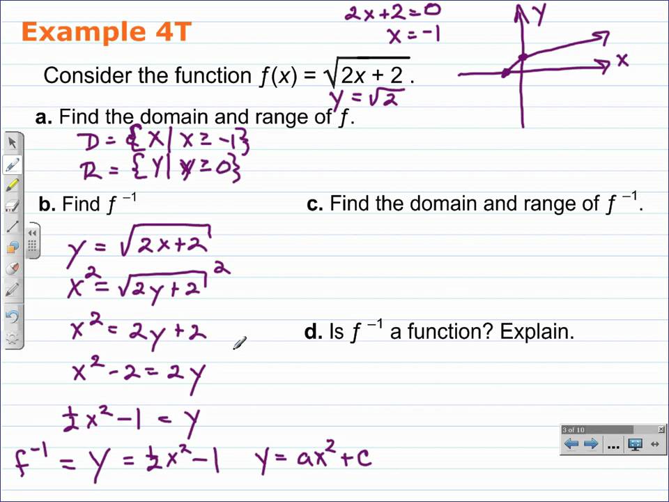 Sqrt x 4 0. How to find domain and range of the function. Domain of the function. Domain x. What is the domain of the function.