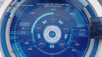 Tân Cảng Sài Gòn trong Kỷ nguyên Công nghệ số
