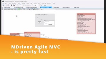 MDriven Agile MVC - is pretty fast