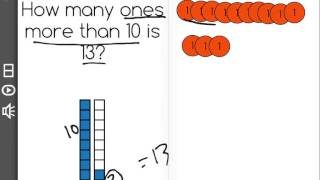 [K.NBT.1-1.2] Numbers above 10 - Common Core Standard