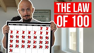 The SECRET To Becoming A PRODUCTIVITY MASTER (Never Be Lazy Again) | Noah Kagan