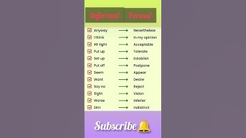 Formal English 💫✨#english #trending #vocabs #css #ieltsvocabularyenglish #upsc #spokenenglish #viral
