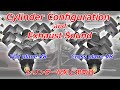 Cylinder configuration and Exhaust sound, 1-cylinder to V8