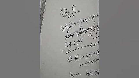 Monetary policy| What is rbi crr slr and repo rate explained simply| competition economics