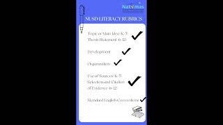 NUSD Last Week's Wrap Up 11-14-22