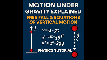 Motion Under Gravity Explained | Free Fall & Equations of Vertical Motion | Physics Tutorial